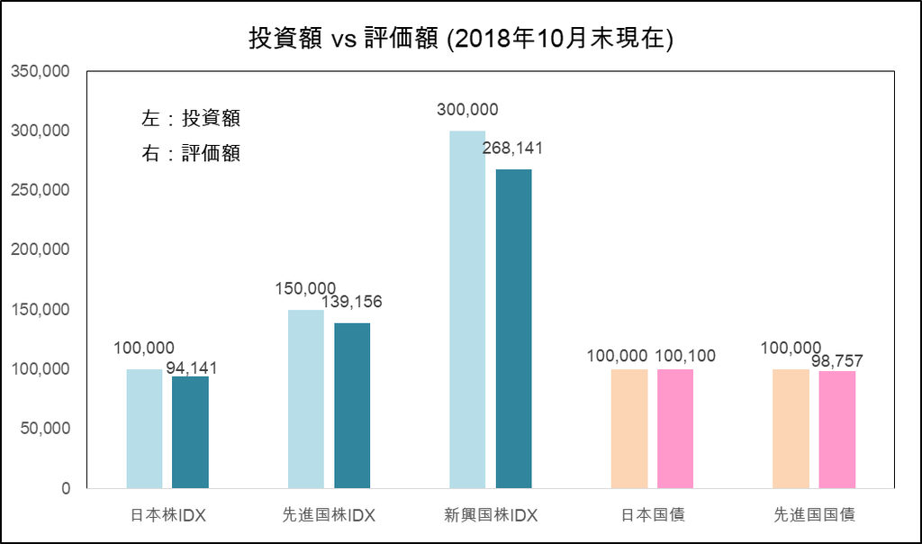f:id:sky2018k:20181111212511p:plain f:id:sky2018k:20181111212511p:plain