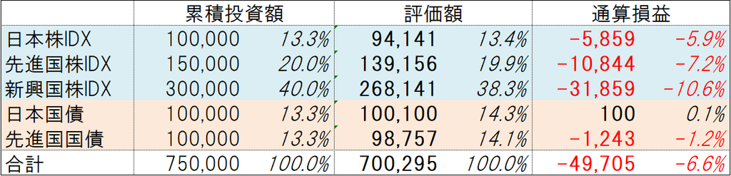 f:id:sky2018k:20181111214206p:plain f:id:sky2018k:20181111214206p:plain