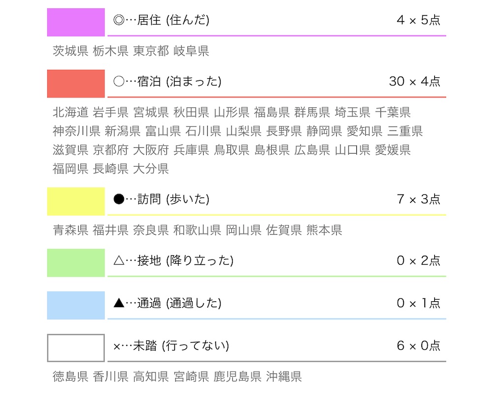f:id:sky_wind29:20221205214803j:image f:id:sky_wind29:20221205214803j:image