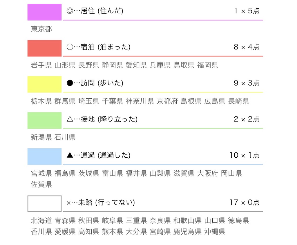 f:id:sky_wind29:20221218175027j:image f:id:sky_wind29:20221218175027j:image