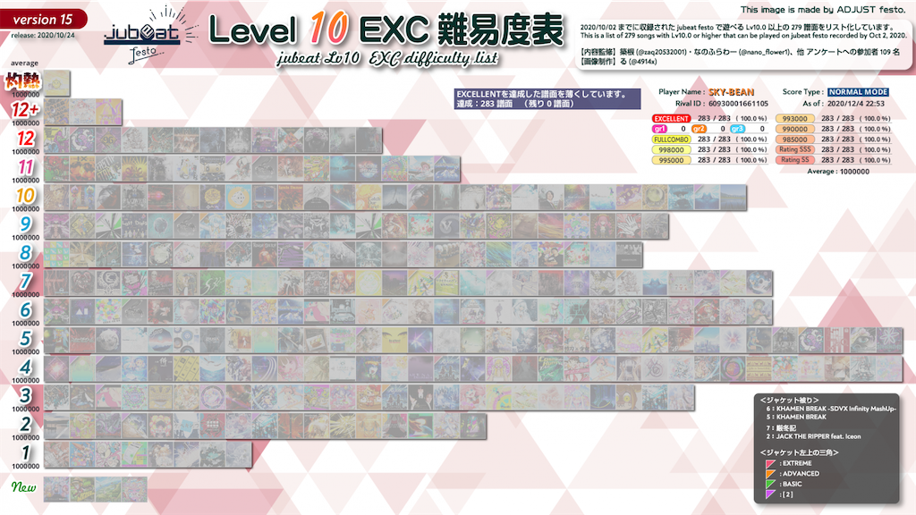 f:id:skybeanjp:20201206022417p:image f:id:skybeanjp:20201206022417p:image