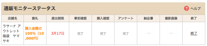 ファンくる ラサーナ アウトレット福袋 終了