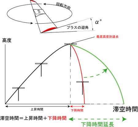 f:id:skyex:20061111202300j:image f:id:skyex:20061111202300j:image