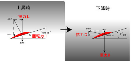 f:id:skyex:20061111204204j:image f:id:skyex:20061111204204j:image