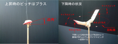 f:id:skyex:20061111235051j:image f:id:skyex:20061111235051j:image