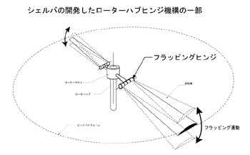 f:id:skyex:20061202125423j:image f:id:skyex:20061202125423j:image