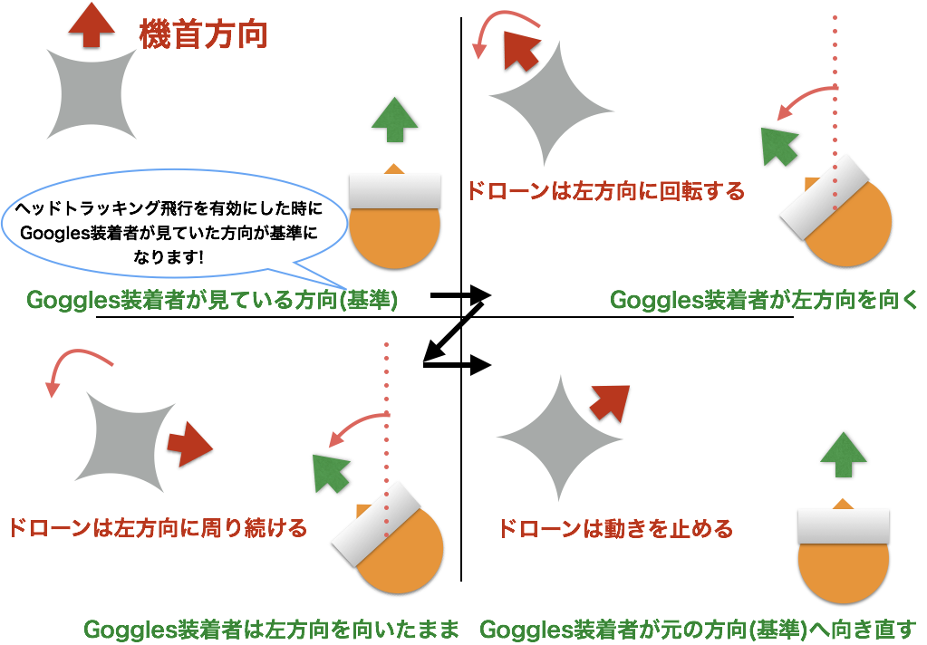 f:id:skyeye-japan:20170618020654p:plain f:id:skyeye-japan:20170618020654p:plain