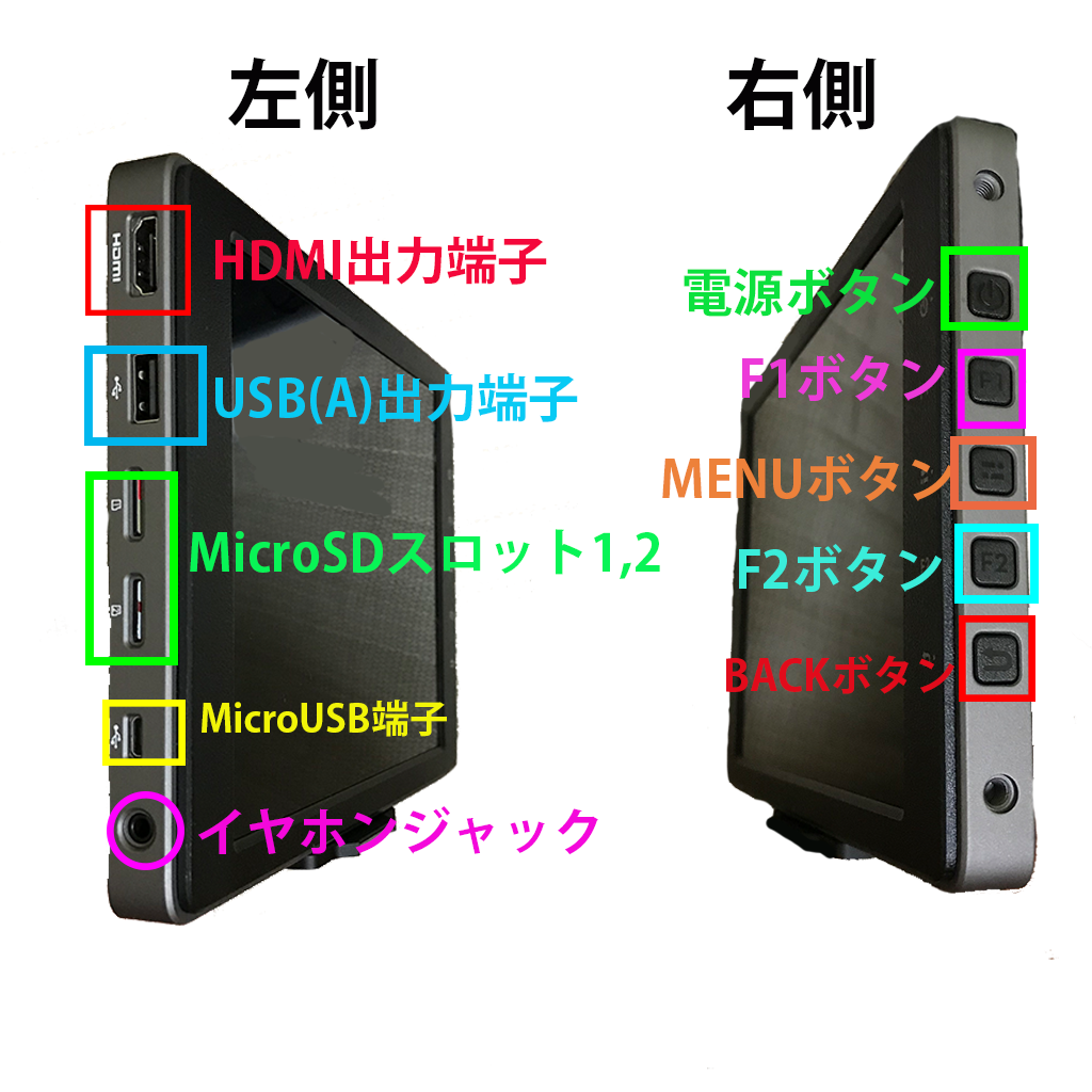 f:id:skyeye-japan:20171006212211p:plain f:id:skyeye-japan:20171006212211p:plain