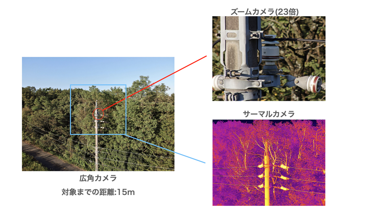 f:id:skyeye-japan:20201025181308j:plain
