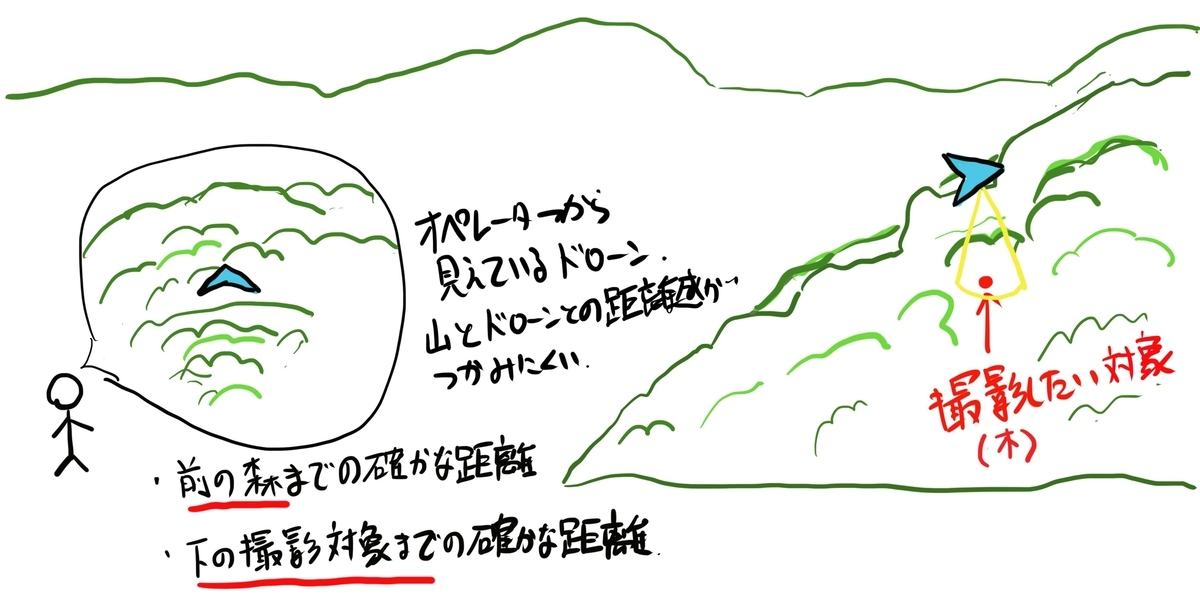 f:id:skyeye-japan:20201103021404j:plain