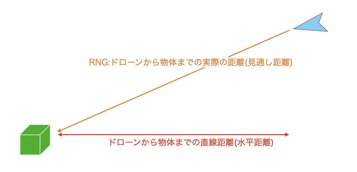 f:id:skyeye-japan:20201211130852j:plain
