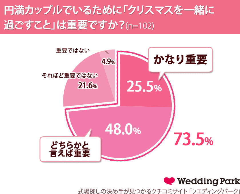 f:id:skyflower_pap:20161205202036g:plain