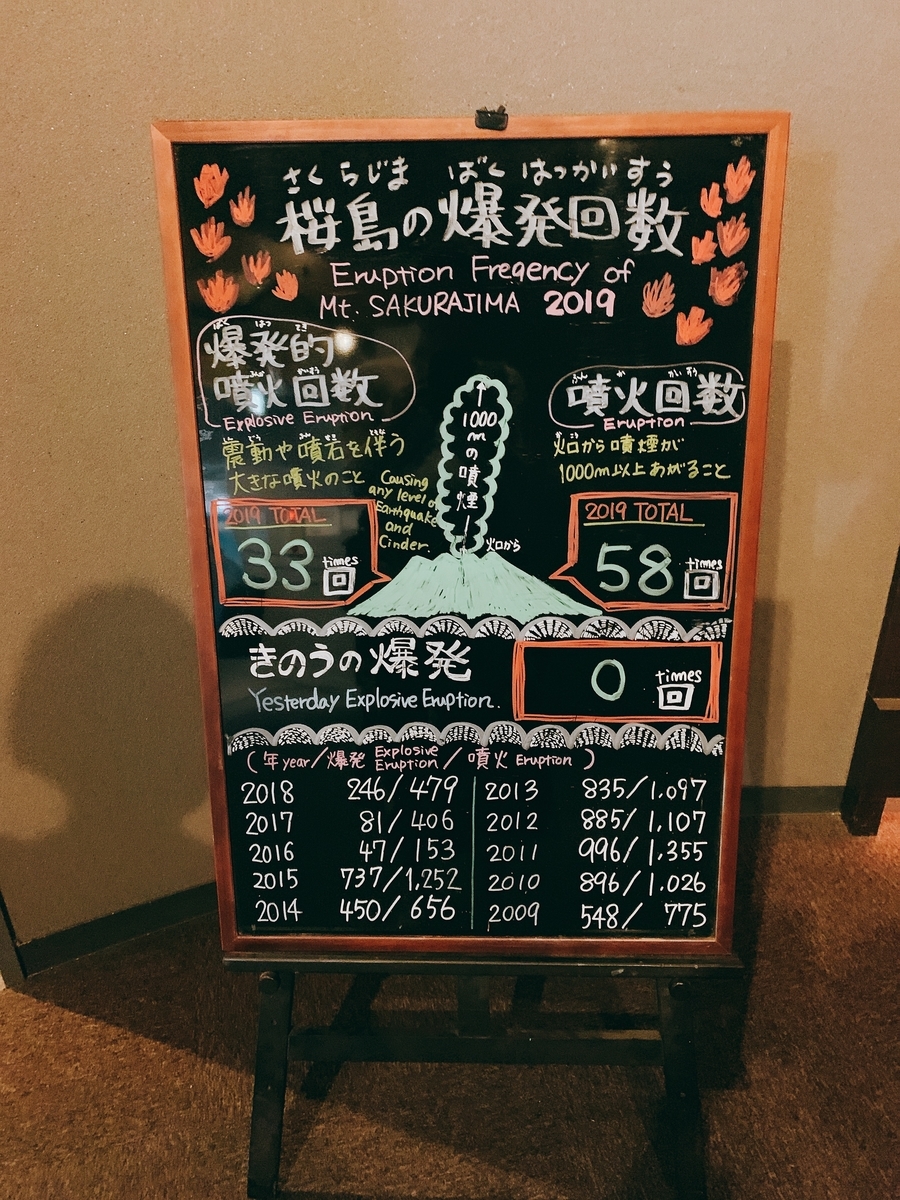 f:id:skyfrogs:20190424004406j:plain f:id:skyfrogs:20190424004406j:plain