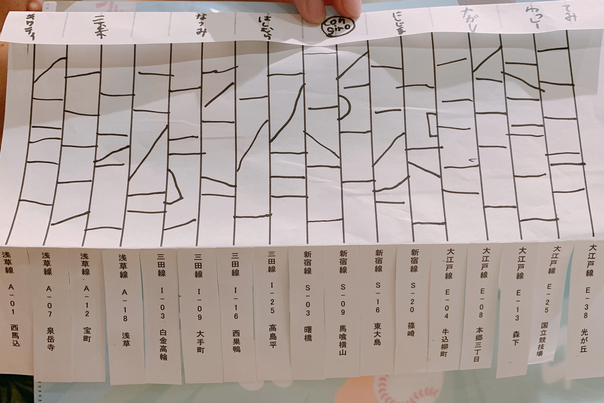 f:id:skyfrogs:20190827002703j:plain f:id:skyfrogs:20190827002703j:plain