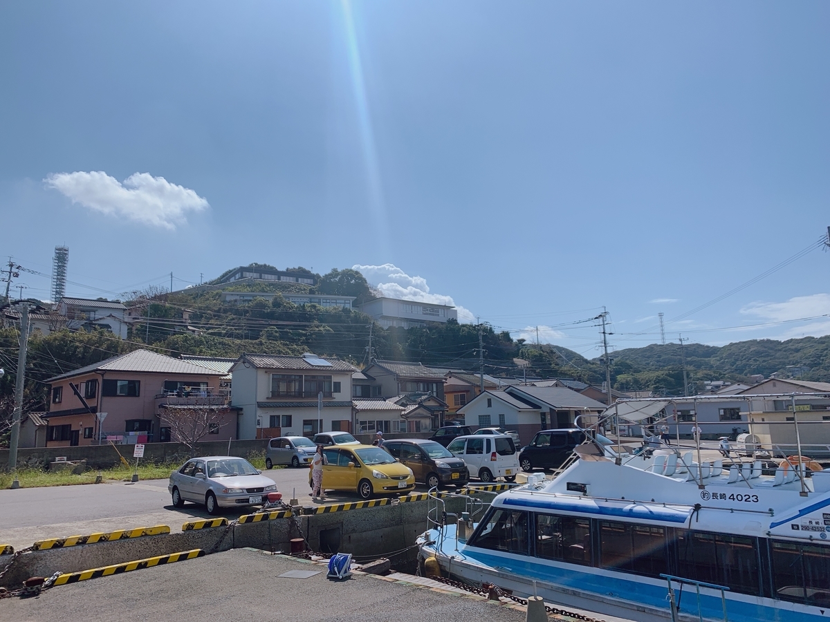 f:id:skyfrogs:20191012220246j:plain f:id:skyfrogs:20191012220246j:plain