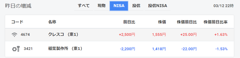 f:id:skykurora:20210314071111j:plain