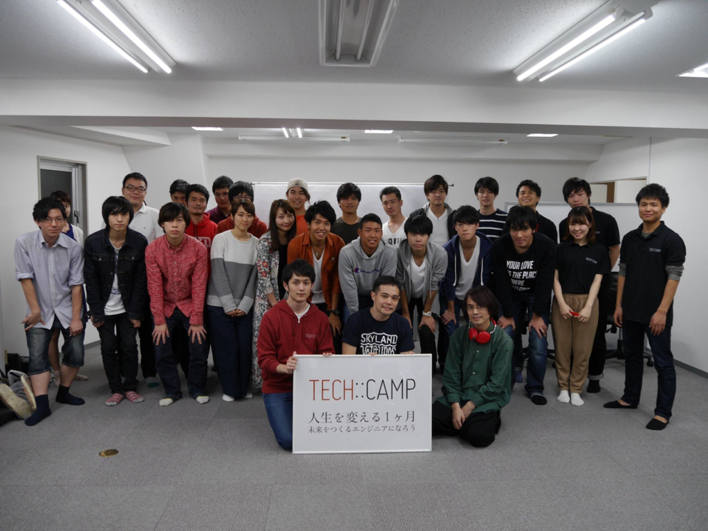 f:id:skylandvc:20161012160555p:plain