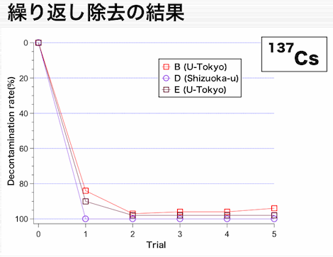 20120222013111