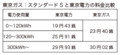 20160112140521
