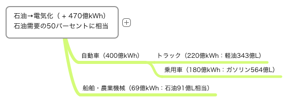 20160329050206