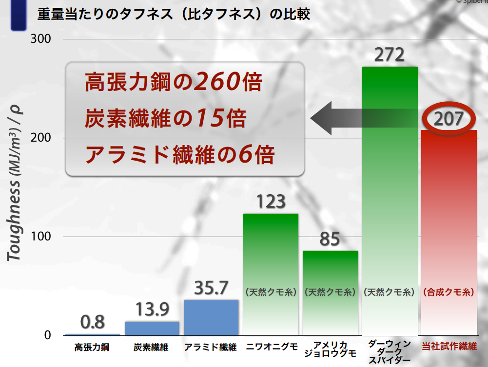 f:id:skymouse:20170124195226p:plain