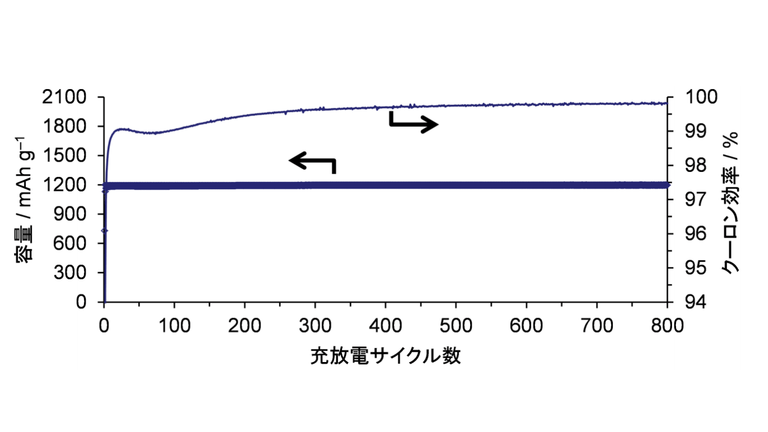f:id:skymouse:20170223145834p:plain