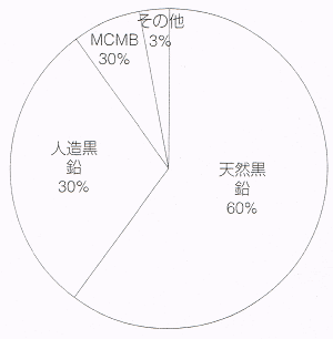 f:id:skymouse:20170223161736g:plain