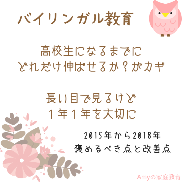 f:id:skypeikaiwa09:20180913011456p:plain f:id:skypeikaiwa09:20180913011456p:plain