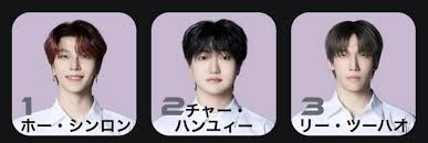 シンロン トレカBOYS PLANET2 ボイプラ2 BOY STORY UP ホシンロン トレカBOYS PLANET2 ボイプラ2 BOY STORY UP - メルカリ