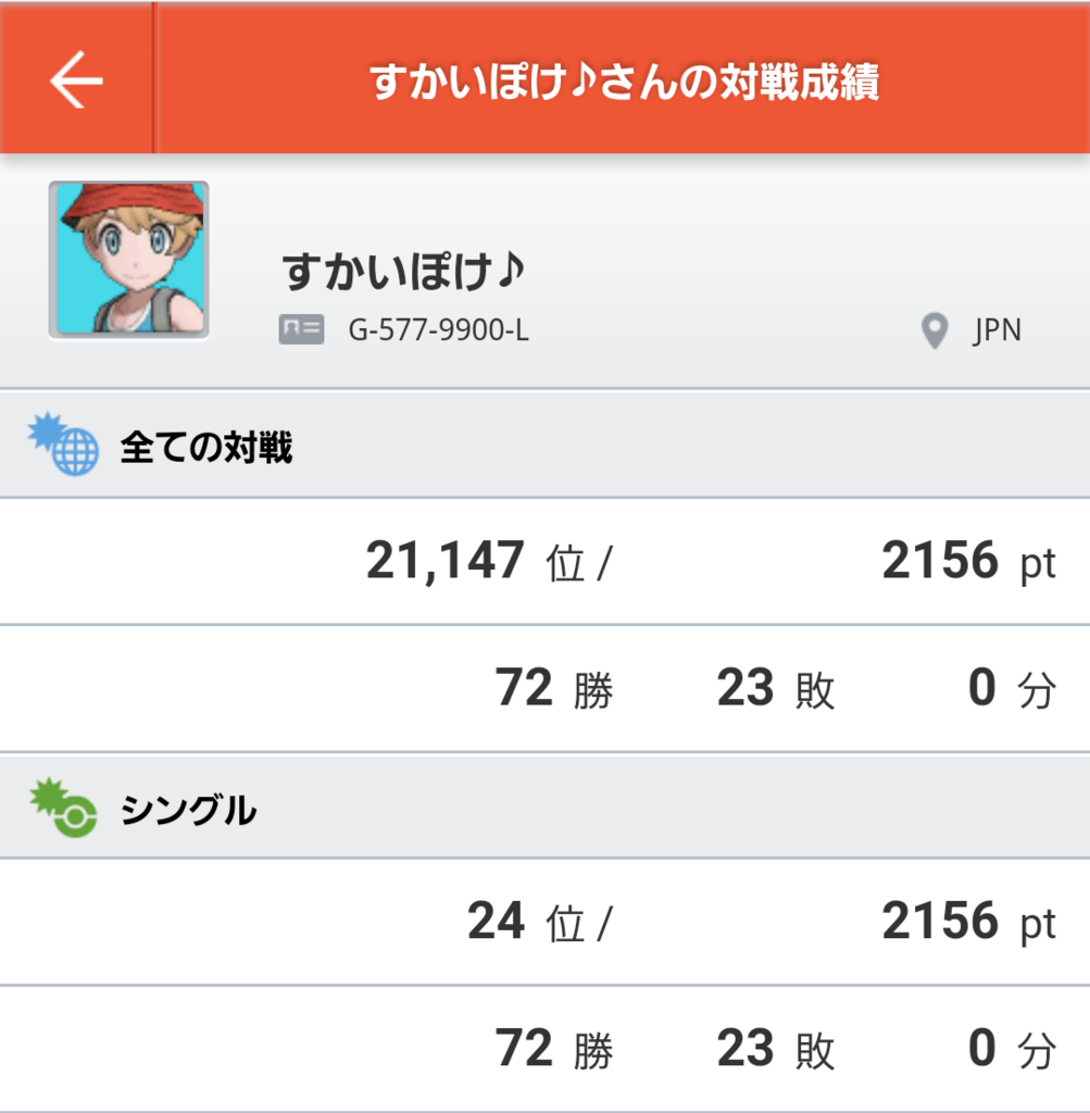 f:id:skyswordpoke:20180129054602p:plain f:id:skyswordpoke:20180129054602p:plain