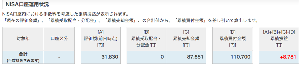 f:id:skywin:20200222092140p:plain