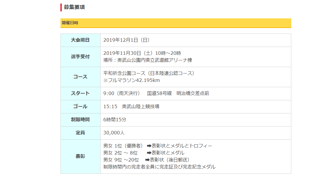 f:id:skyzone:20190708185101p:plain