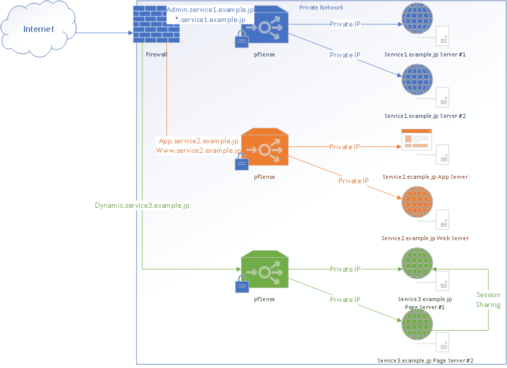 f:id:slapie:20190701150819p:plain