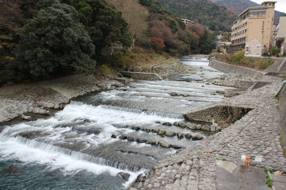 f:id:slash_moon:20191214225503j:plain