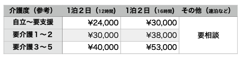 f:id:sleeeep11-su:20190701204642p:plain