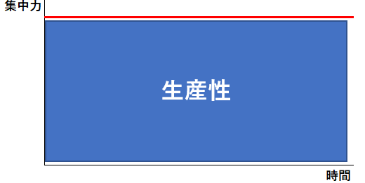 f:id:sleepingpanda0000:20200913154505p:plain
