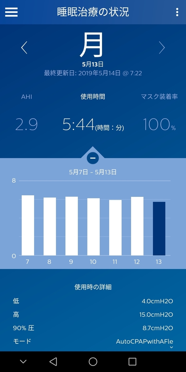 f:id:sleepingyochi:20190514072255j:plain f:id:sleepingyochi:20190514072255j:plain