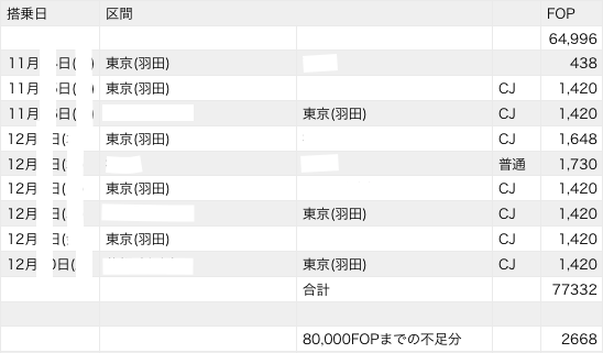 f:id:sleepytomo:20161113035800p:plain