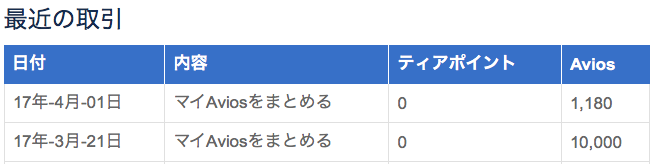 f:id:sleepytomo:20170401113301p:plain f:id:sleepytomo:20170401113301p:plain