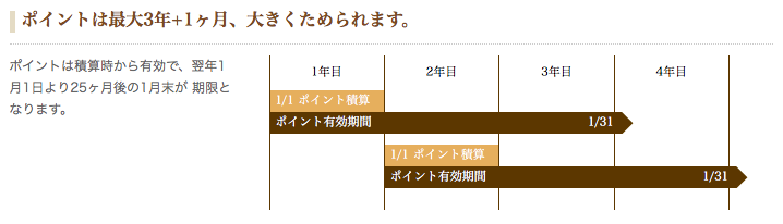 f:id:sleepytomo:20170730082917p:plain f:id:sleepytomo:20170730082917p:plain