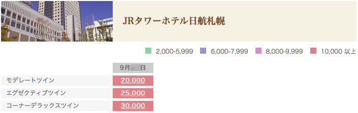 f:id:sleepytomo:20170731053940p:plain f:id:sleepytomo:20170731053940p:plain