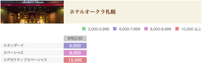 f:id:sleepytomo:20170731054108p:plain f:id:sleepytomo:20170731054108p:plain