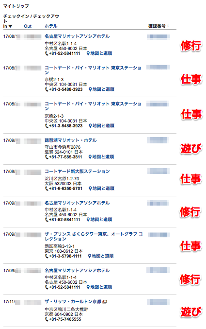 f:id:sleepytomo:20170807222111p:plain