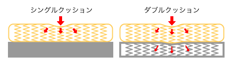 f:id:sleepytomo:20171028040331p:plain