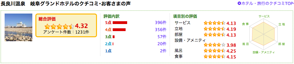 f:id:sleepytomo:20171104050331p:plain