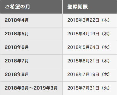 f:id:sleepytomo:20171129052049p:plain f:id:sleepytomo:20171129052049p:plain