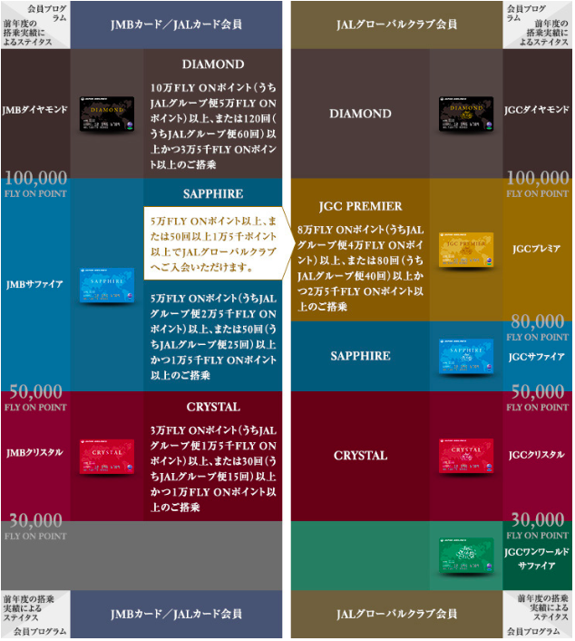 f:id:sleepytomo:20171129052912p:plain f:id:sleepytomo:20171129052912p:plain