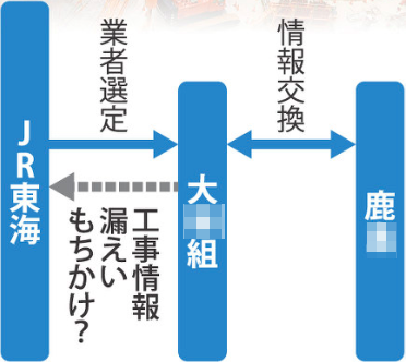 f:id:sleepytomo:20171213061646p:plain