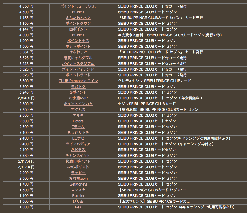 f:id:sleepytomo:20180212201544p:plain f:id:sleepytomo:20180212201544p:plain