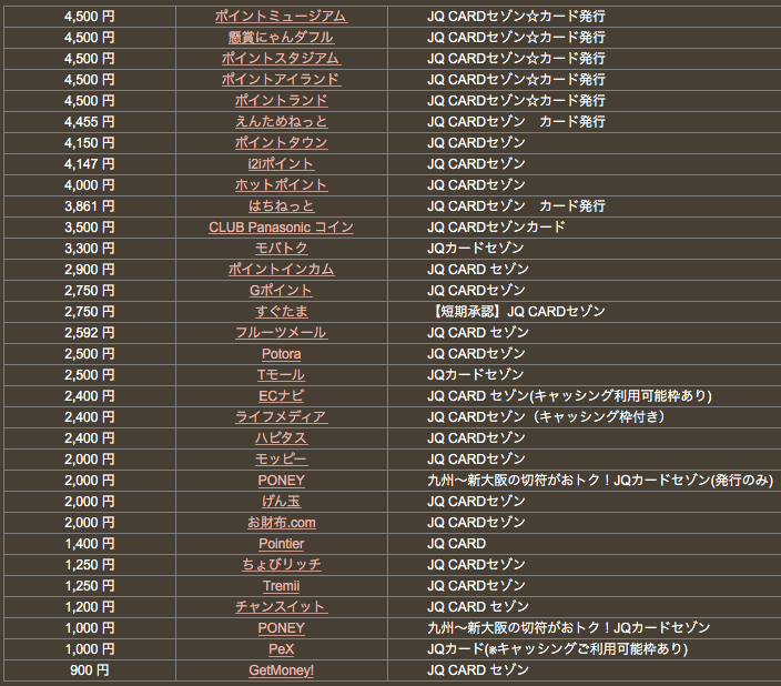 f:id:sleepytomo:20180212211626p:plain f:id:sleepytomo:20180212211626p:plain